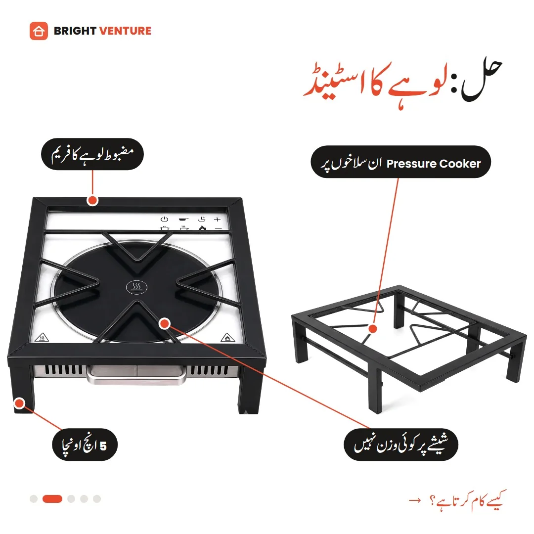Fix: iron stand with labelled parts